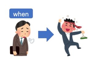 【N2文法】〜がち | にほんご部