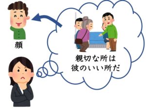 【N2文法】〜はともかく | にほんご部