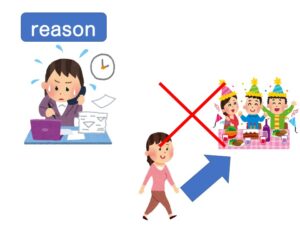 【N2文法】〜ものだから | にほんご部
