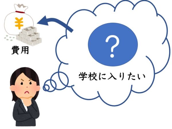 【N2文法】〜はともかく | にほんご部
