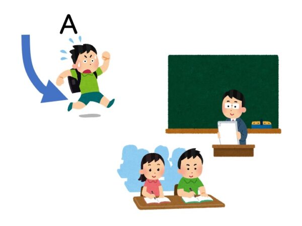 【N2文法】〜ところに/〜ところへ/〜ところを | にほんご部