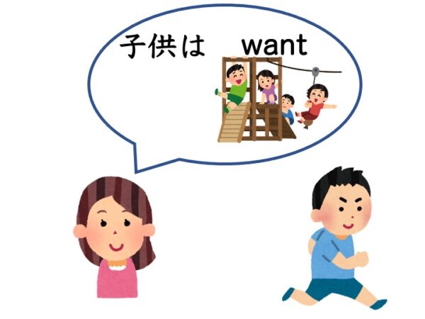 【N2文法】〜ものだ（当然・希望） | にほんご部