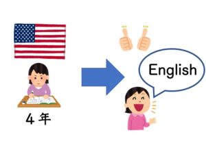 【N2文法】〜だけあって | にほんご部