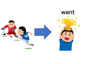 【N2文法】〜からには | にほんご部