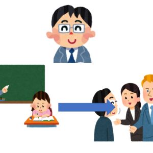 【N2文法】〜にあたり | にほんご部
