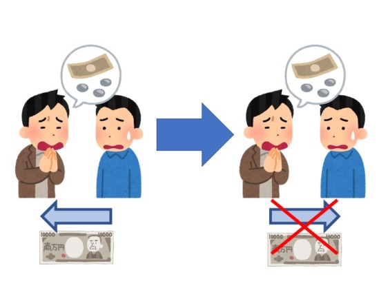 【N2文法】〜きり | にほんご部