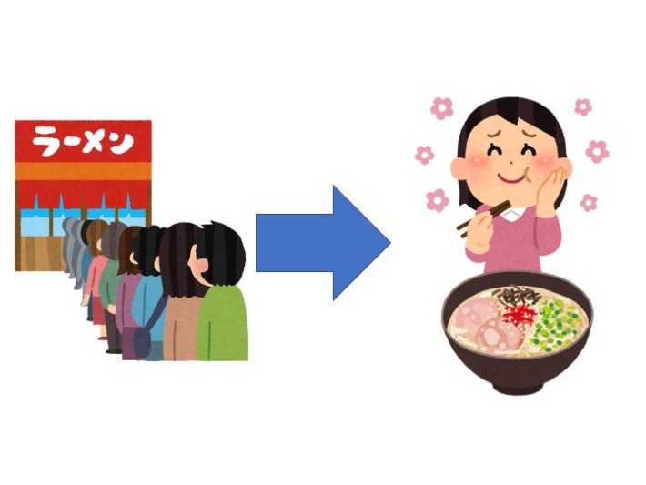 【N2文法】〜だけあって | にほんご部