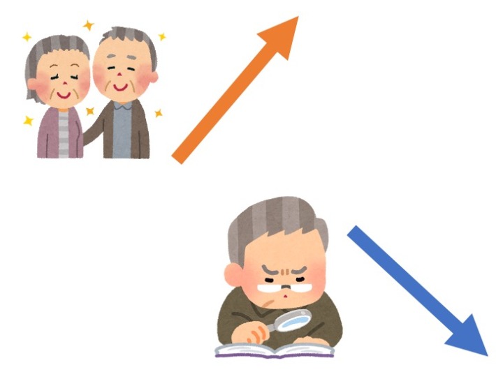 【N2文法】〜とともに | にほんご部