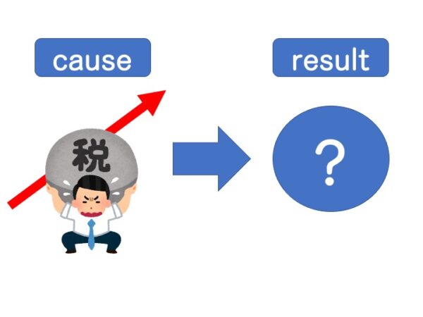 【N2文法】〜により/〜によって(原因) | にほんご部