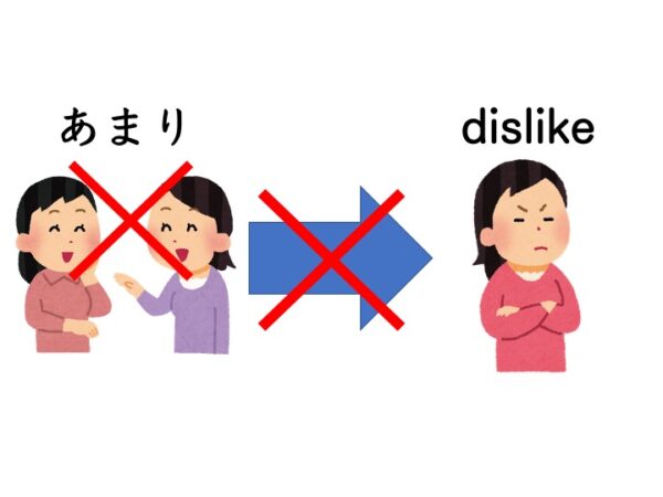 【N2文法】〜からといって | にほんご部