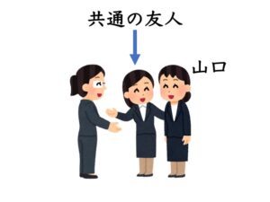 【N2文法】〜を通じて | にほんご部