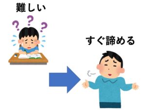 【N1文法】〜とみると | にほんご部