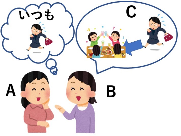 【N1文法】〜ことだから／〜ことだし | にほんご部