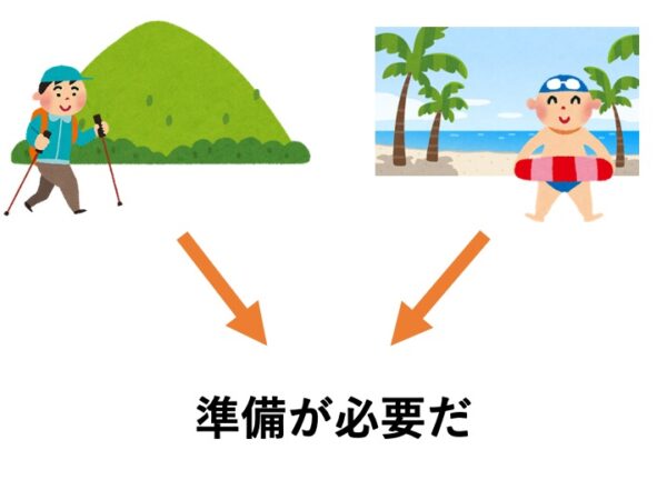 【N1文法】〜にせよ〜にせよ | にほんご部