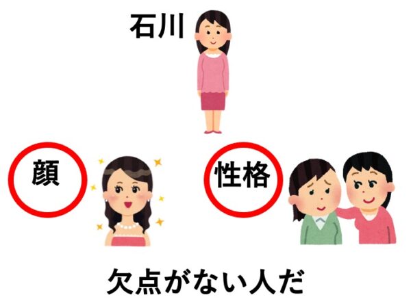 【N1文法】〜といい、〜といい | にほんご部
