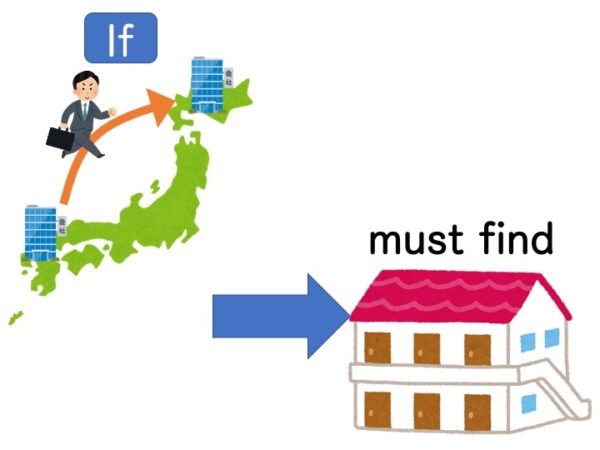 【N1文法】〜となると | にほんご部