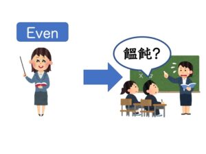 【N1文法】〜といえども | にほんご部