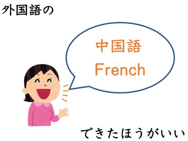 【N1文法】〜や〜 | にほんご部