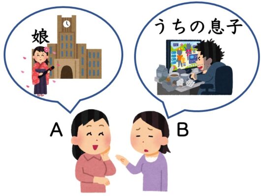 【N1文法】〜ときたら | にほんご部