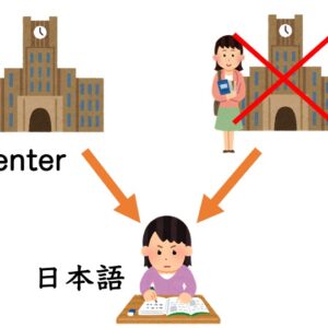 【N1文法】〜かれ〜かれ | にほんご部
