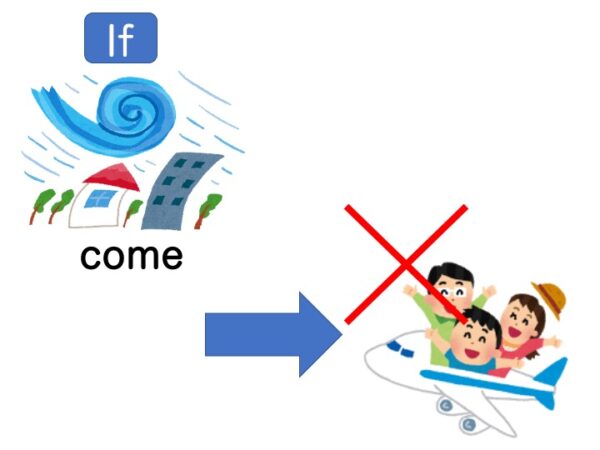 【N1文法】〜となると | にほんご部