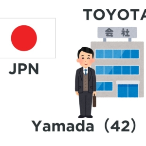 【お試し無料】みんなの日本語初級Ⅰ第3版 第1課　教案＋教材